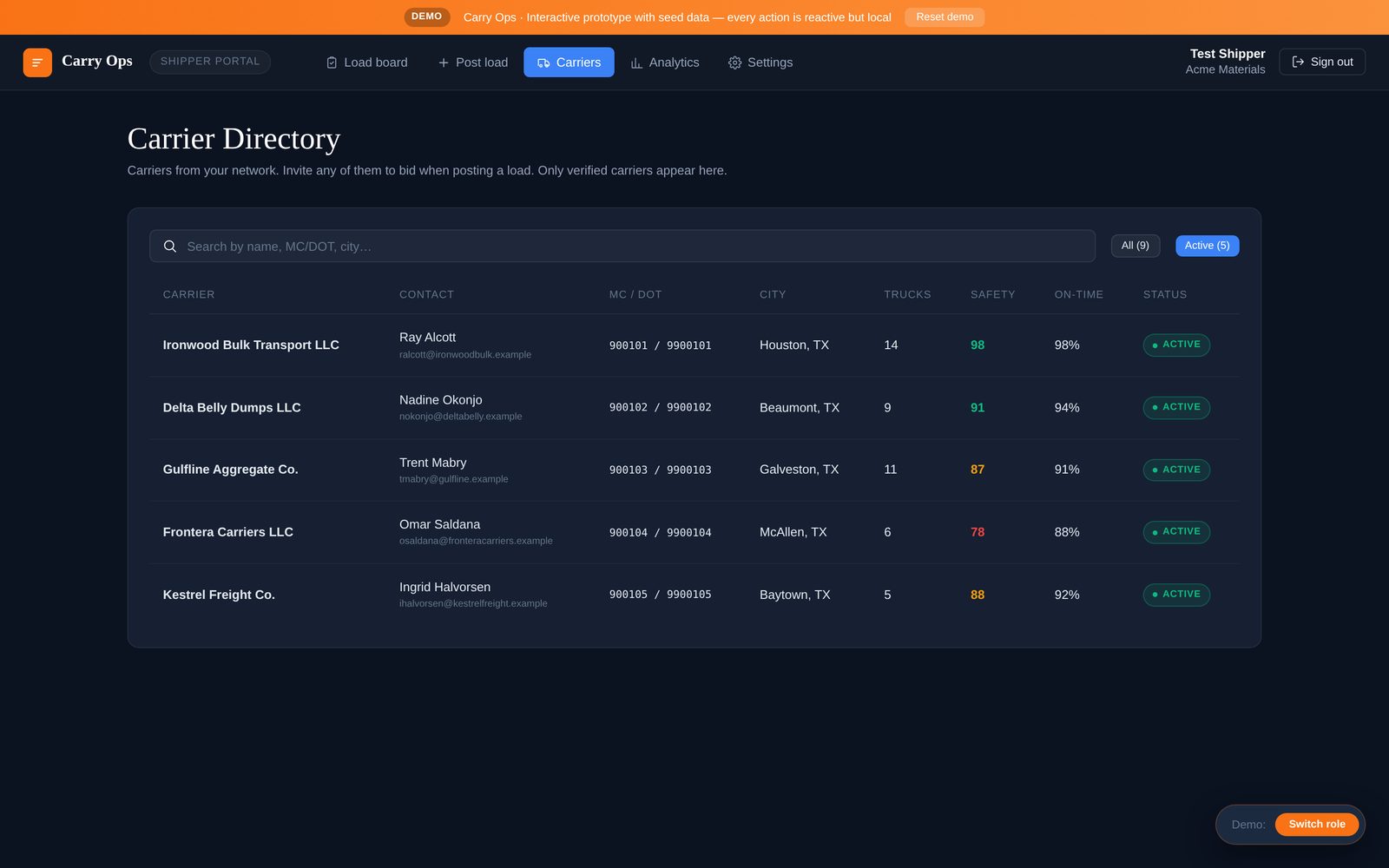 The carrier directory: safety score and on-time history for every verified carrier