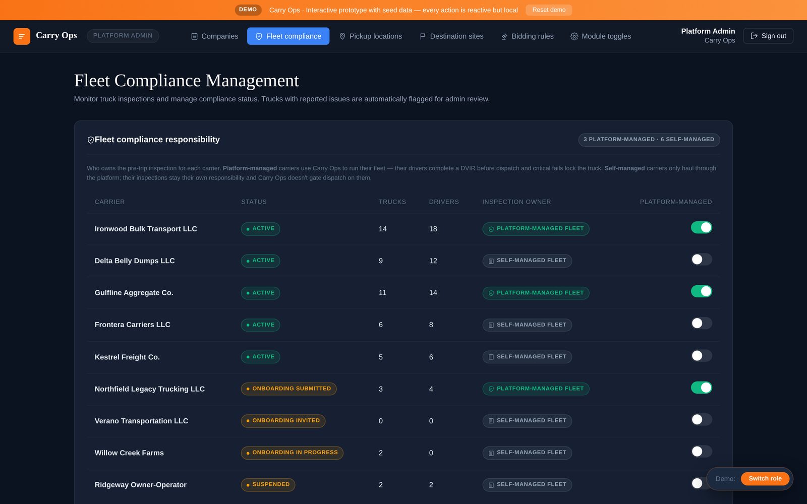Fleet compliance: who owns the inspection for each carrier, platform-managed or self-managed